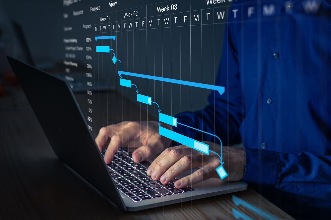 Performance measurement and project planning at PLACE Strategy GmbH.