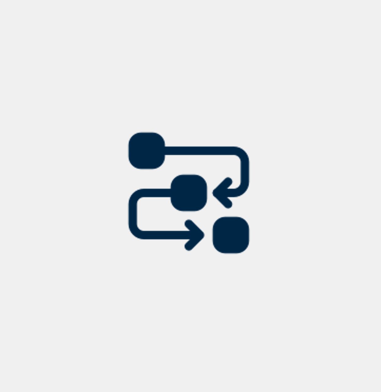 Strategie Flussdiagramm für Place Strategy GmbH, Standort- und Standortanalyse.